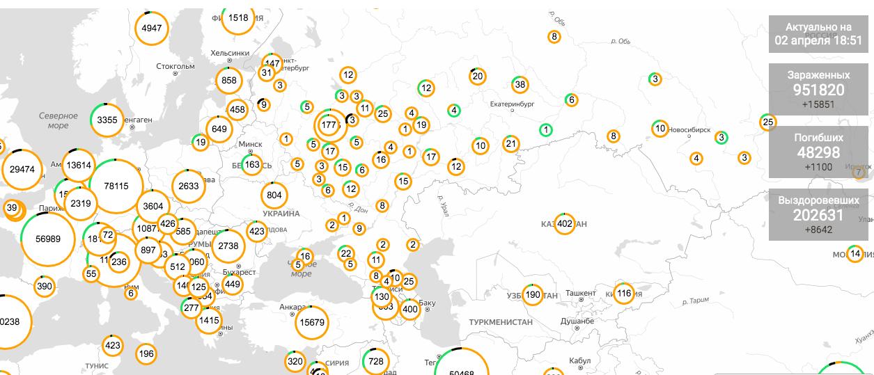 Сколько Заболевших Коронавир России