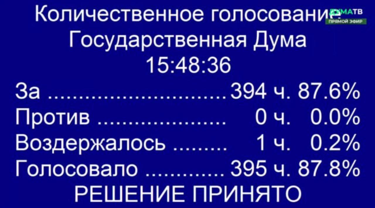 Фото Госдума в окончательном чтении приняла закон об электронных повестках 2