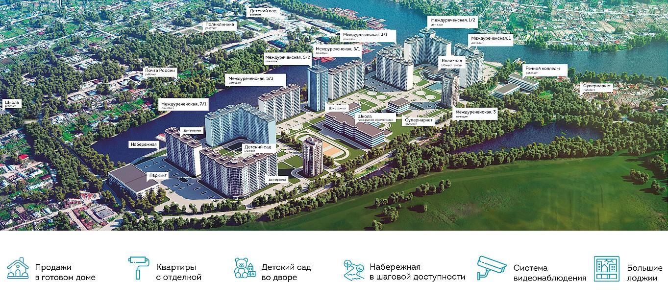 Фото Город возвращается к реке: Квартал «Аквамарин» к этому уже готов 3 - Сиб.ФМ Фото Город возвращается к реке: Квартал «Аквамарин» к этому уже готов 3