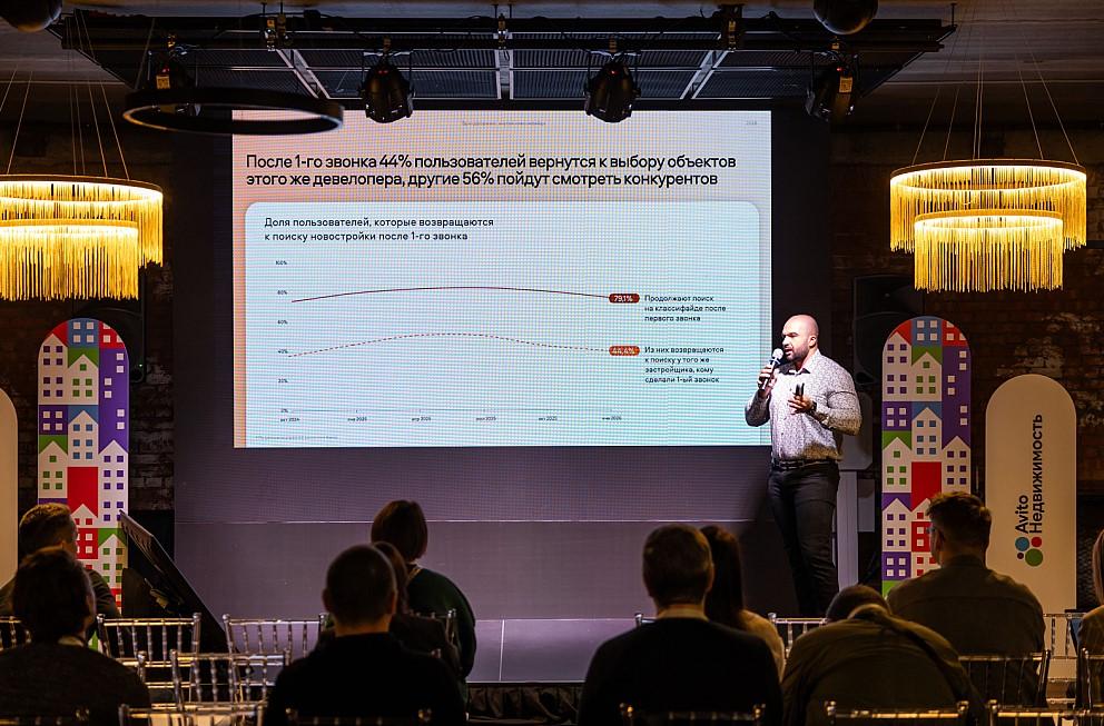 Фото Авито Недвижимость: в Новосибирске растёт спрос на вторичное жильё, а рынок новостроек адаптируется 3