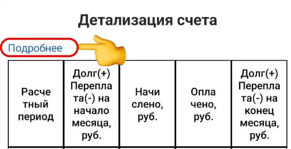 Фото Не понятна сумма в счёте за свет? Посмотреть детализацию расчёта стало проще 5