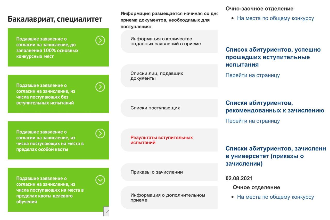 Поступление новосибирск