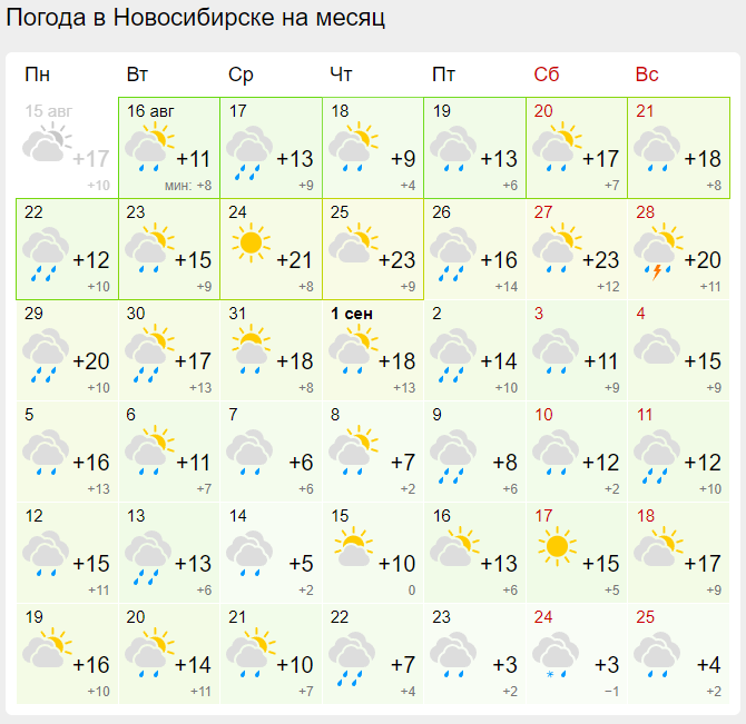 Фото В Новосибирске опубликован прогноз погоды на сентябрь 2022 3