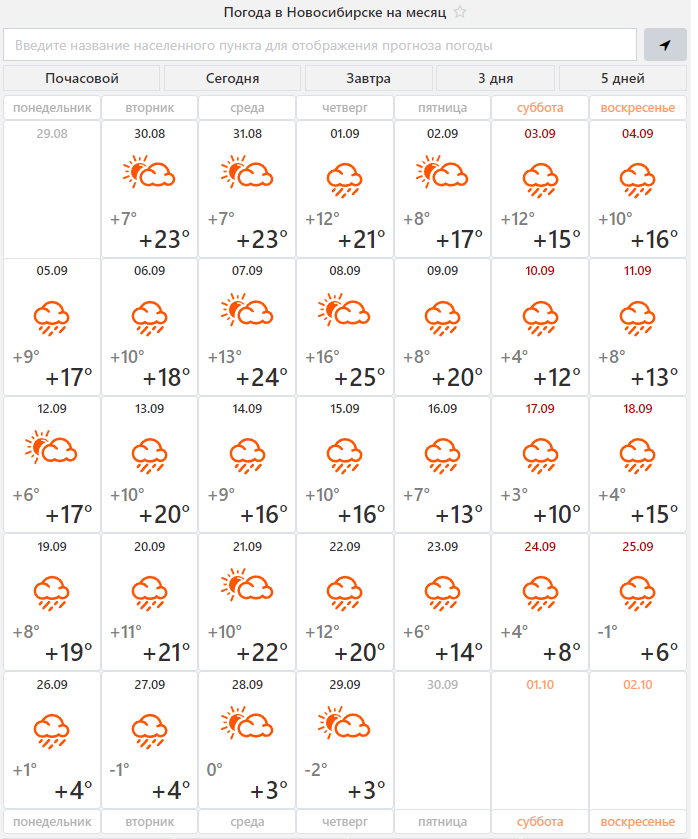 Фото В Новосибирске опубликован прогноз погоды на сентябрь 2022 4