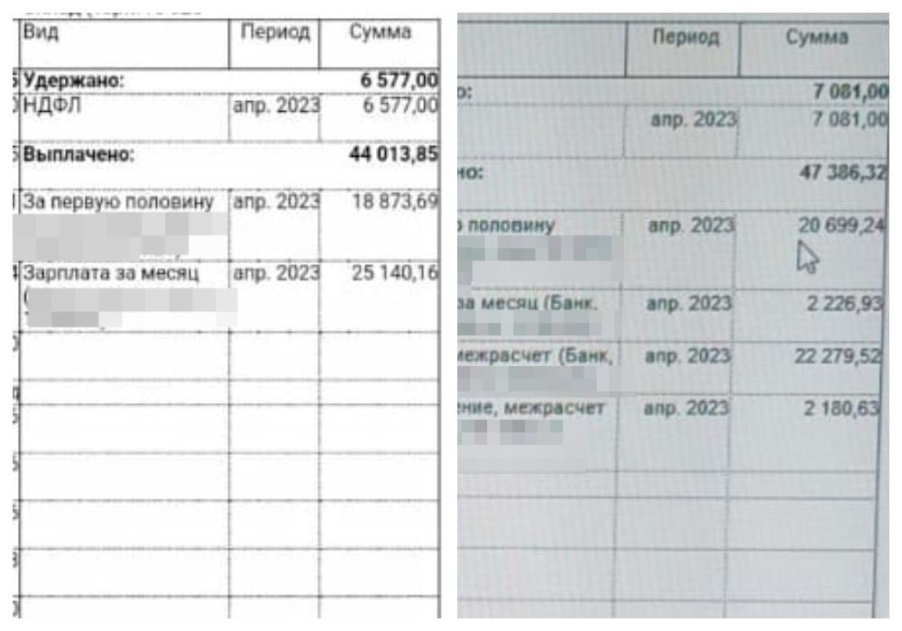 Выплаты фельдшерам 2024 новые. Форма расчётного листка по заработной плате 2020.