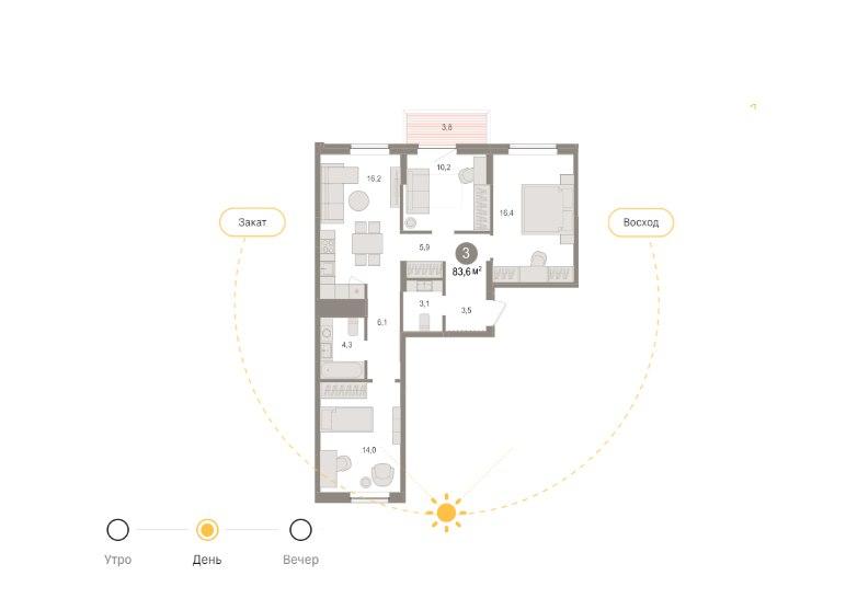 Фото Сейчас купи – потом рефинансируй 2 - Сиб.ФМ Фото Сейчас купи – потом рефинансируй 2