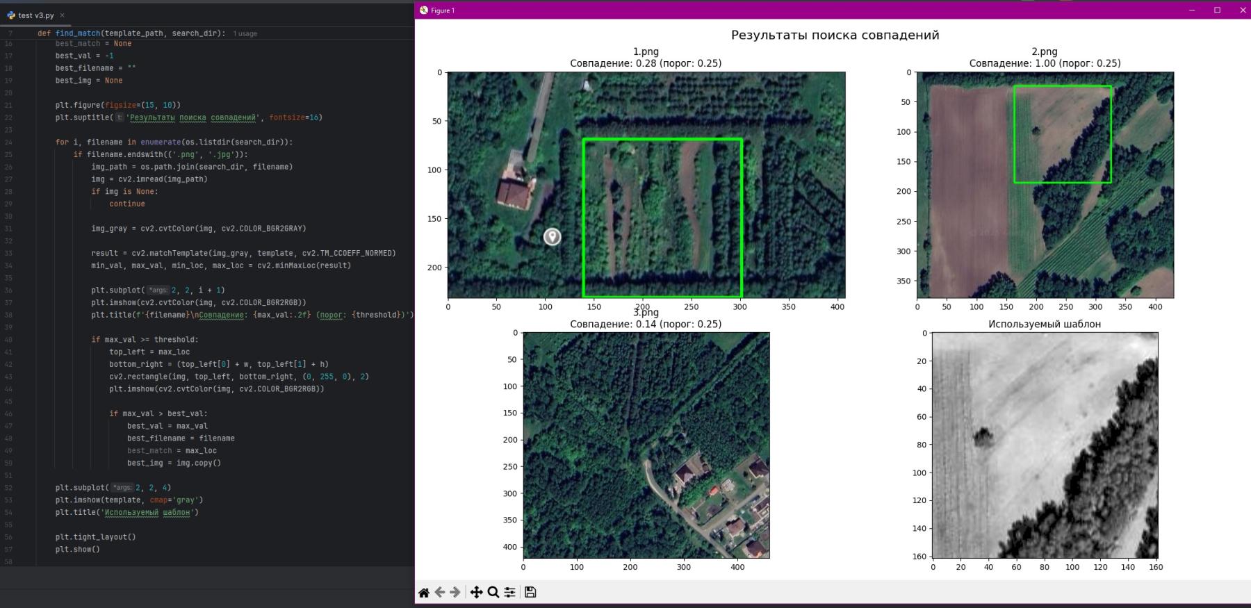Фото Студенты СГУГиТ разработали интеллектуальную систему поиска объектов на снимках 2 - Сиб.ФМ Фото Студенты СГУГиТ разработали интеллектуальную систему поиска объектов на снимках 2