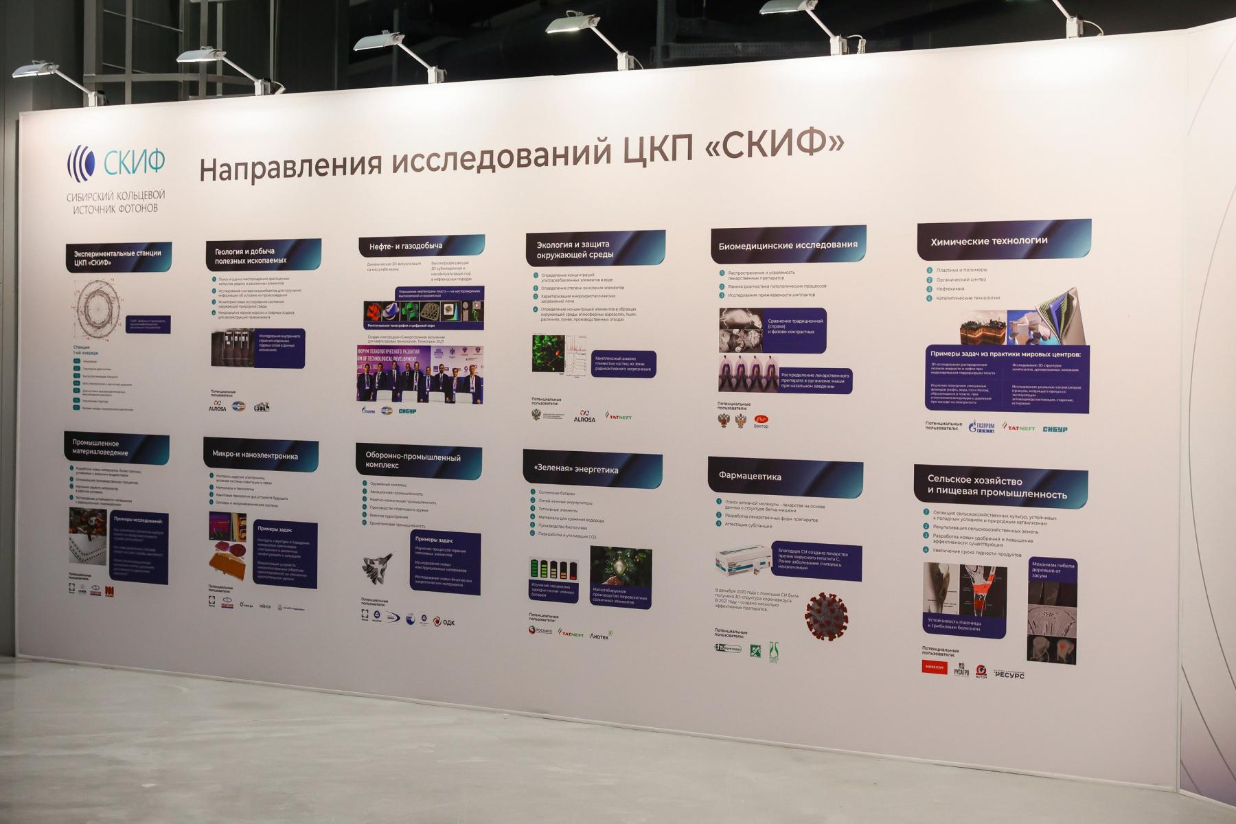 Фото Научная сенсация в Кольцово: как СКИФ поможет создавать новые лекарства и добывать нефть эффективнее 2 - Сиб.ФМ Фото Научная сенсация в Кольцово: как СКИФ поможет создавать новые лекарства и добывать нефть эффективнее 2