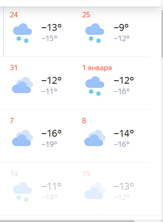 Норвежский сайт погоды в мончегорске на русском. Прогноз погоды. Прогноз на год. Погода на новый год 2023. Найти погоду.