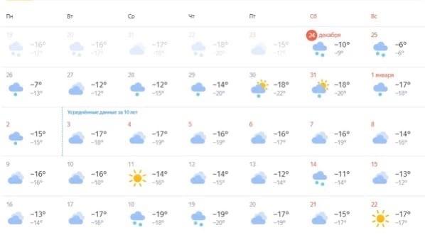 Фото Новосибирские синоптики опубликовали прогноз погоды на январь 2023 года 2