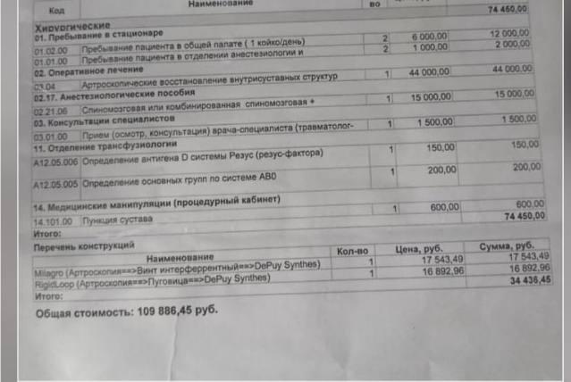 Фото В Новосибирске 23-летнего футболиста затравили за сбор денег на операцию 3