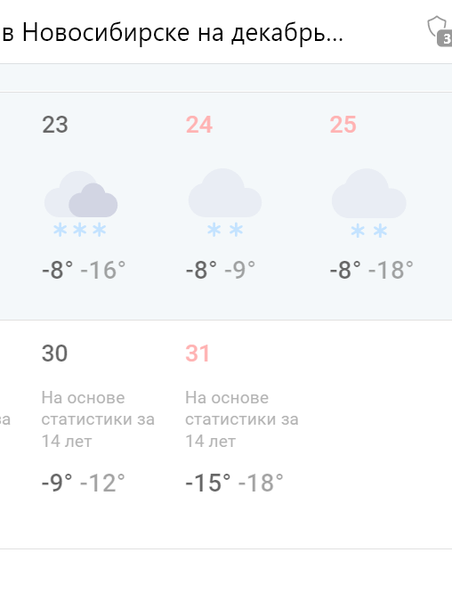Фото Замёрзнет даже Дед Мороз. Опубликован прогноз погоды в Новосибирске на Новый год 2023 5