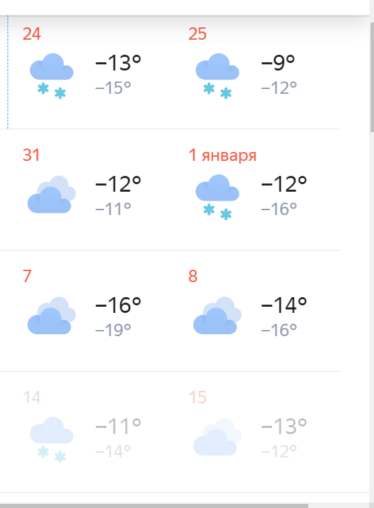 Фото Замёрзнет даже Дед Мороз. Опубликован прогноз погоды в Новосибирске на Новый год 2023 4