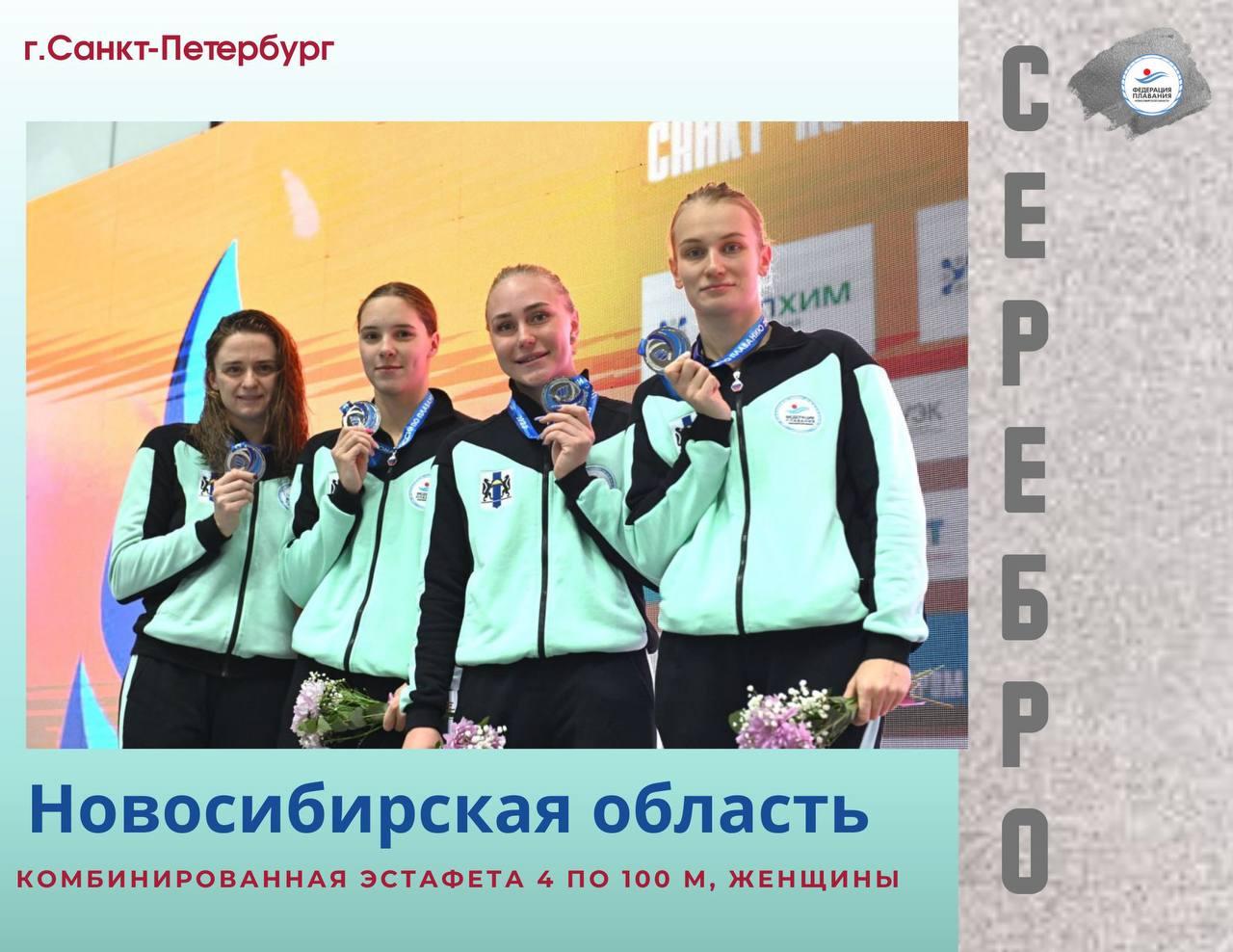 Фото «Спортсмены не нужны»: в Новосибирске увольняют тренера серебряного призёра России по плаванию 4