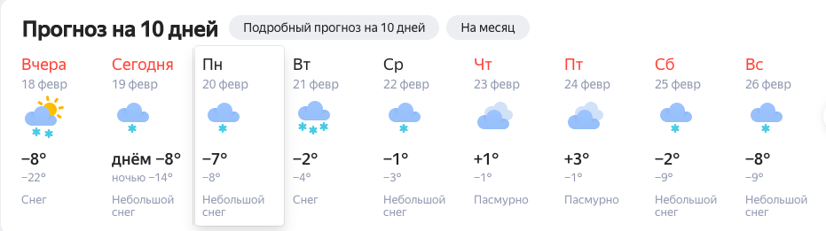 Прогноз погоды саки на неделю