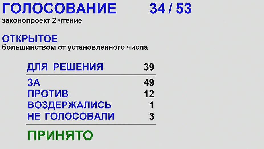 Фото В Новосибирске отменили прямые выборы мэра 2