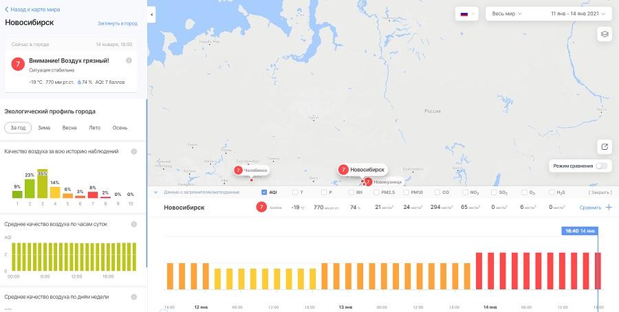 Карта загрязнения воздуха новосибирск