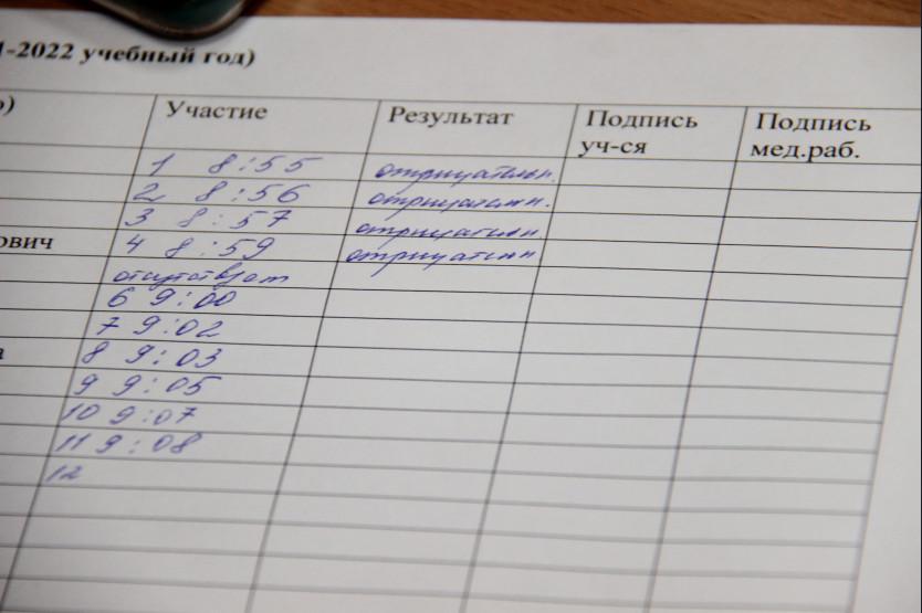 Фото В Новосибирске более 436 школьников отказались от тестирования на COVID-19 2