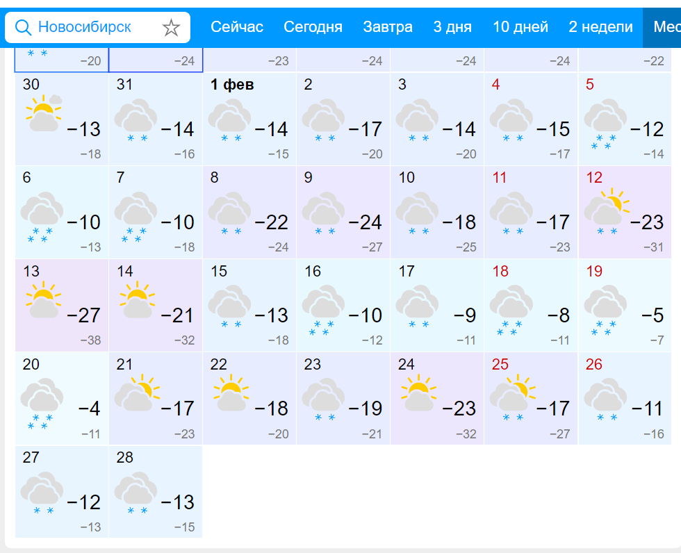 Погода в прокопьевске на неделю 2024. Прогноз погоды. Климат Новосибирска 2023 февраль. Гисметео февраль. Гисметео.