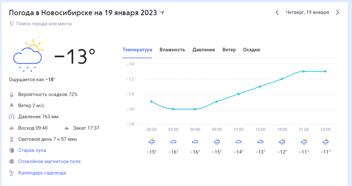 Погода в москве 2023 самый точный