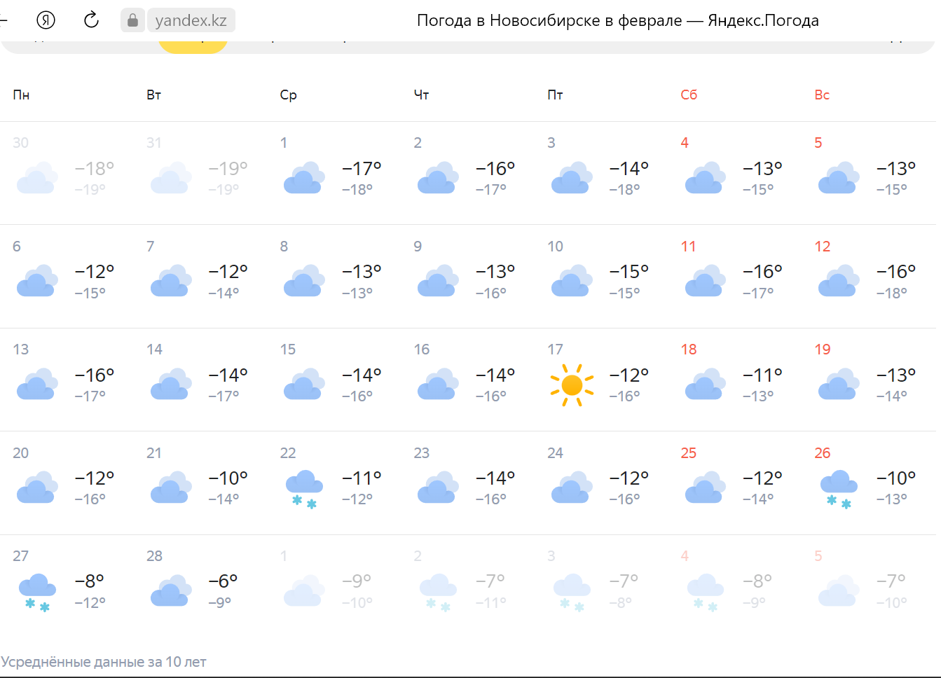 Прогноз погоды. Погода на неделю февраль. Погода на февраль 2023. Температура в Москве август 2023. Каким будет февраль москва погода