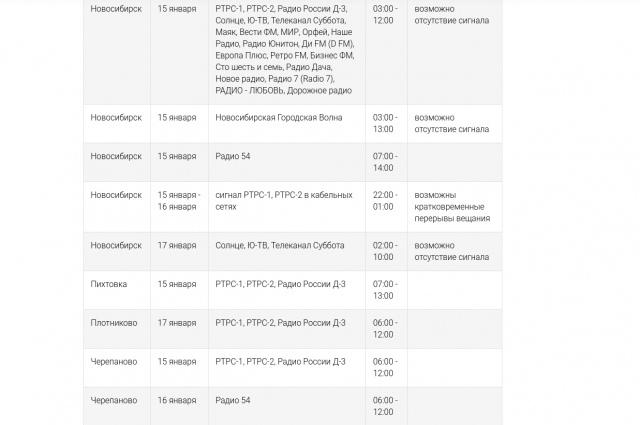 Фото В Новосибирске отключат телевидение и радио с 15 по 21 января 2