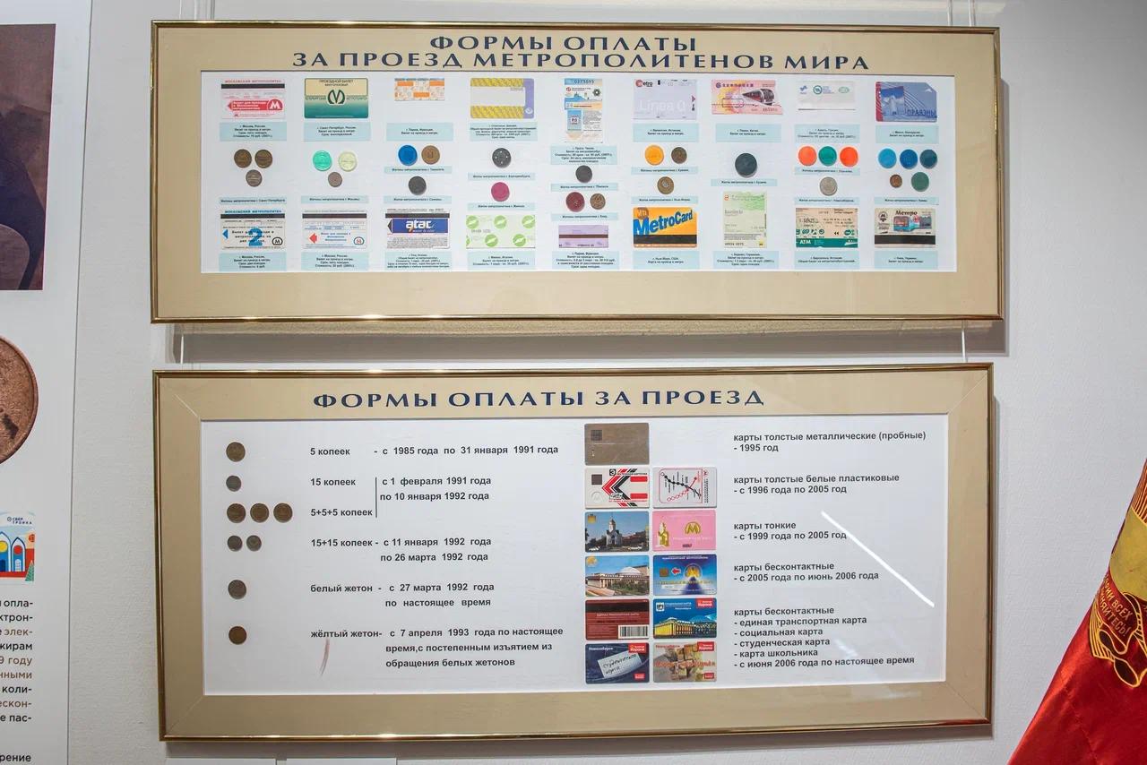 Фото В Новосибирске открылась выставка к юбилею метрополитена. ФОТОРЕПОРТАЖ 6