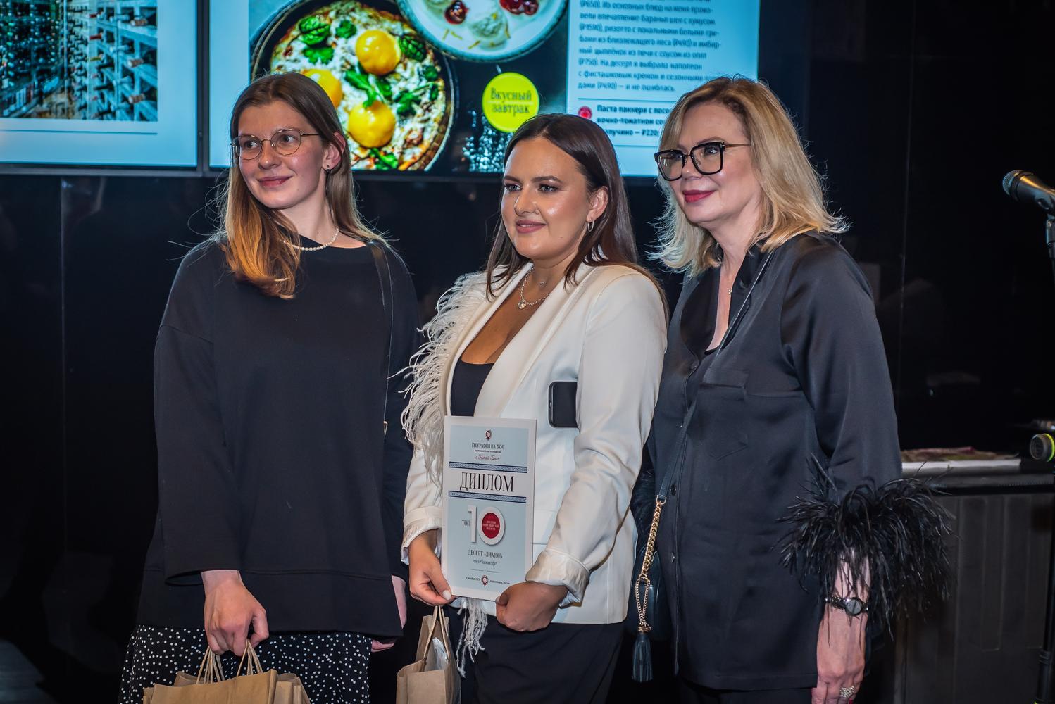 Фото В Новосибирске опубликованы фотографии умершего гастроблогера Ники Ганич 4 - Сиб.ФМ Фото В Новосибирске опубликованы фотографии умершего гастроблогера Ники Ганич 4