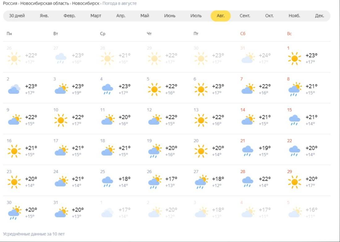 Погода на март красногорск. Погода в Новосибирске. Прогноз на август. Прогноз погоды на август. Август Новосибирск погода.