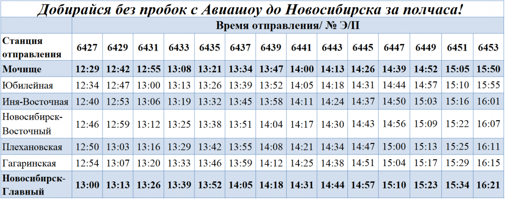 Фото Как доехать до аэродрома Мочище в Новосибирске: карта проезда на авиашоу 31 июля 7