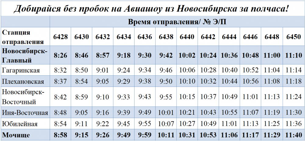 Фото Как доехать до аэродрома Мочище в Новосибирске: карта проезда на авиашоу 31 июля 6