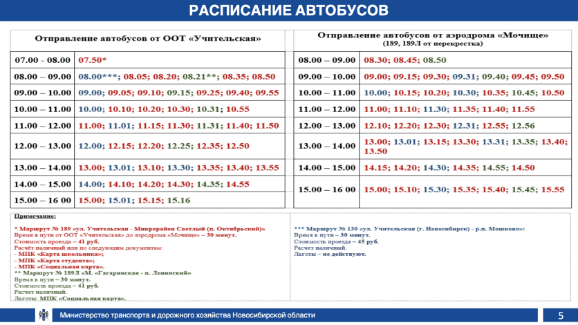 Фото Авиашоу в Новосибирске 31 июля: полная программа, как добраться до аэродрома Мочище 6