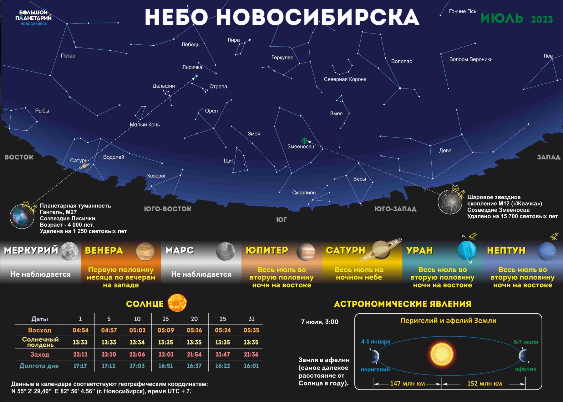Фото Суперлуние 3 июля 2023: где и во сколько смотреть в Новосибирске 2