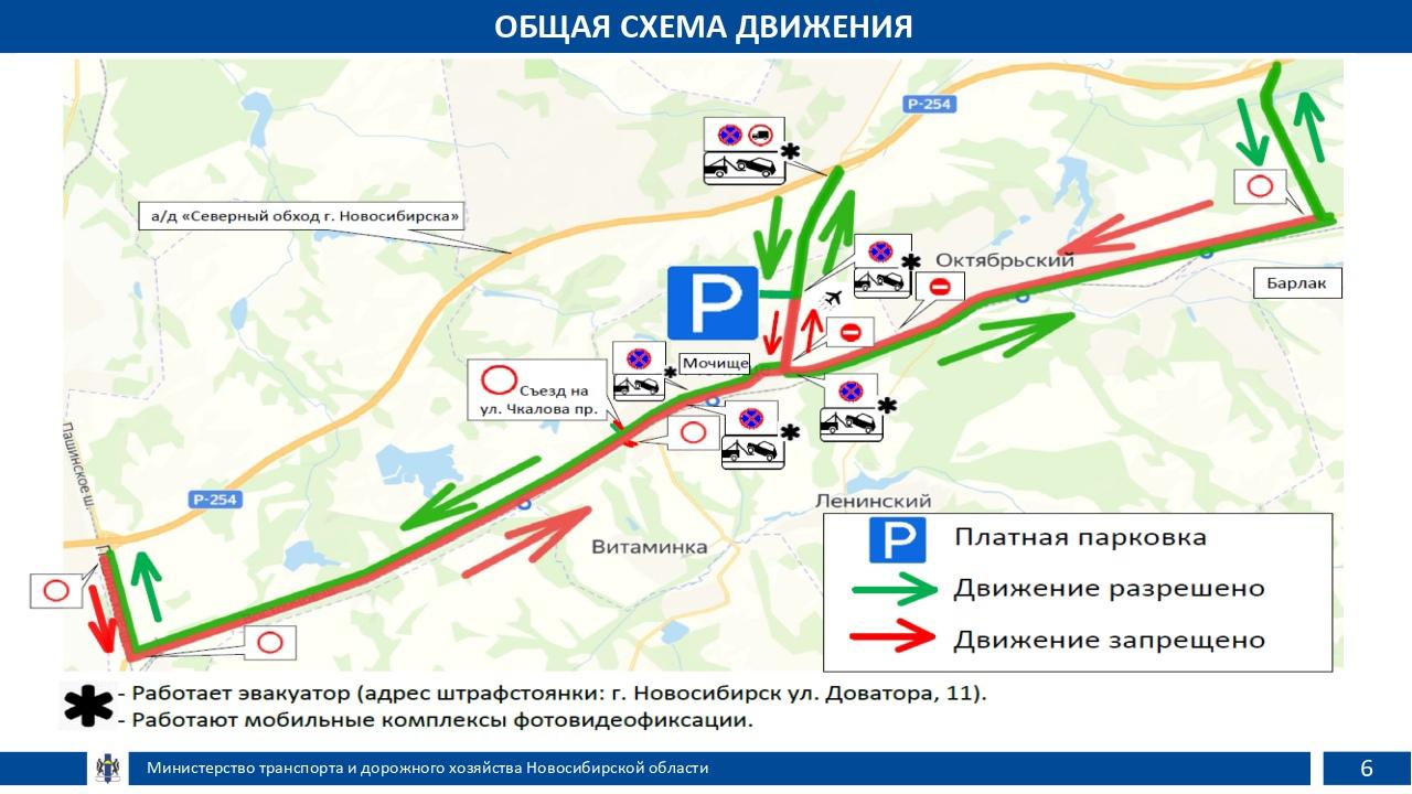 Фото Под Новосибирском перекроют проезд у Северного обхода из-за авиашоу в Мочище 2