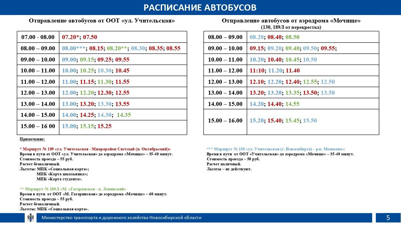 Фото На аэродроме в Мочище состоится грандиозное авиашоу 28 июля — как туда добраться из Новосибирска 2