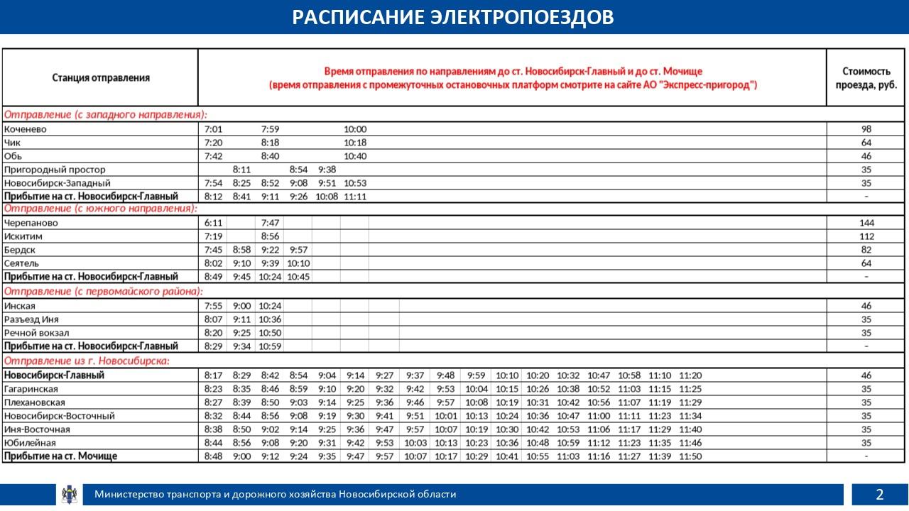 Фото На аэродроме в Мочище состоится грандиозное авиашоу 28 июля — как туда добраться из Новосибирска 3