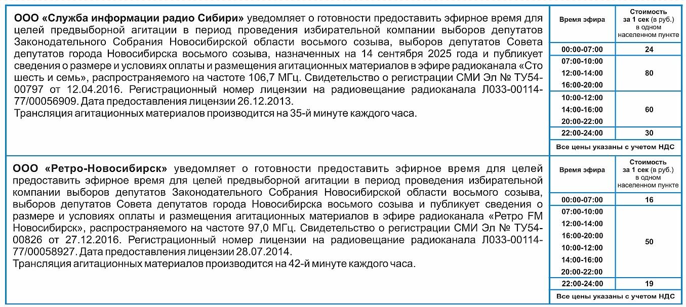 Фото Расценки на размещение предвыборных агитационных материалов в эфире радиоканалов 2 - Сиб.ФМ Фото Расценки на размещение предвыборных агитационных материалов в эфире радиоканалов 2