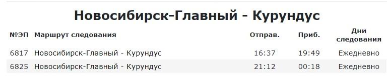 Расписание электричек родинка суходрев