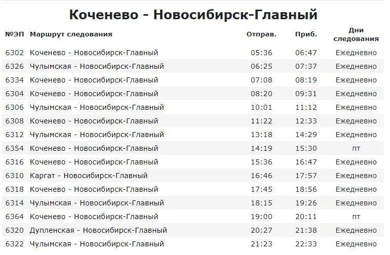 Новосибирск пригород расписание электричек