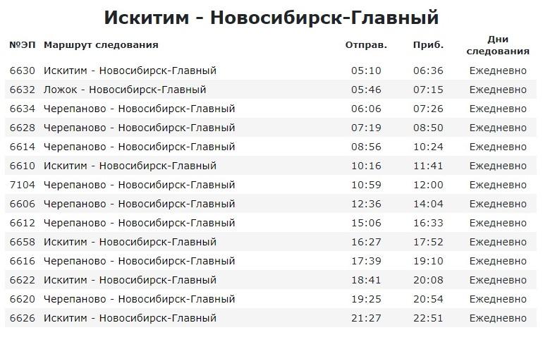 Расписание электричек новосибирск главный аэрофлот на сегодня. Расписание электричек Искитим Новосибирск. Электричка Искитим Новосибирск. Искитим Новосибирский расписание электрички. Искитимская электричка расписание.