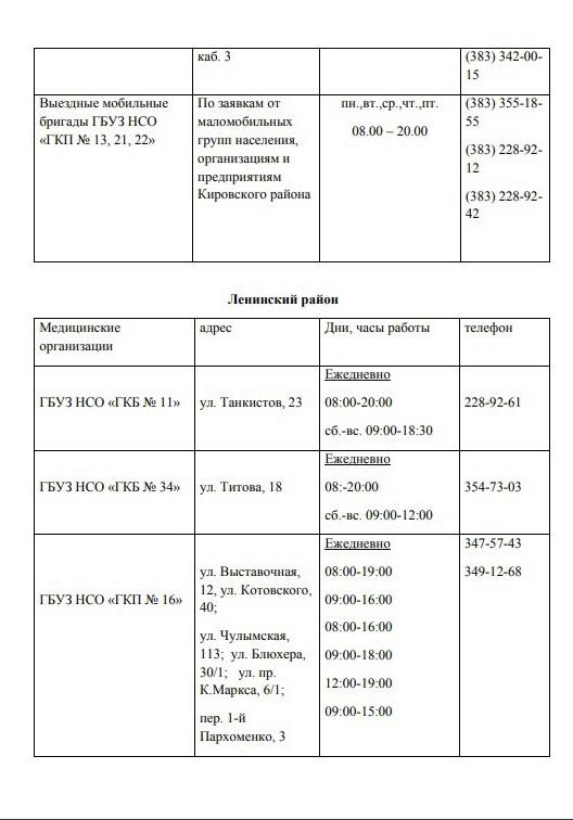 Фото Актуальный список и время работы пунктов вакцинации от COVID-19 на июнь 2021 в Новосибирске 6