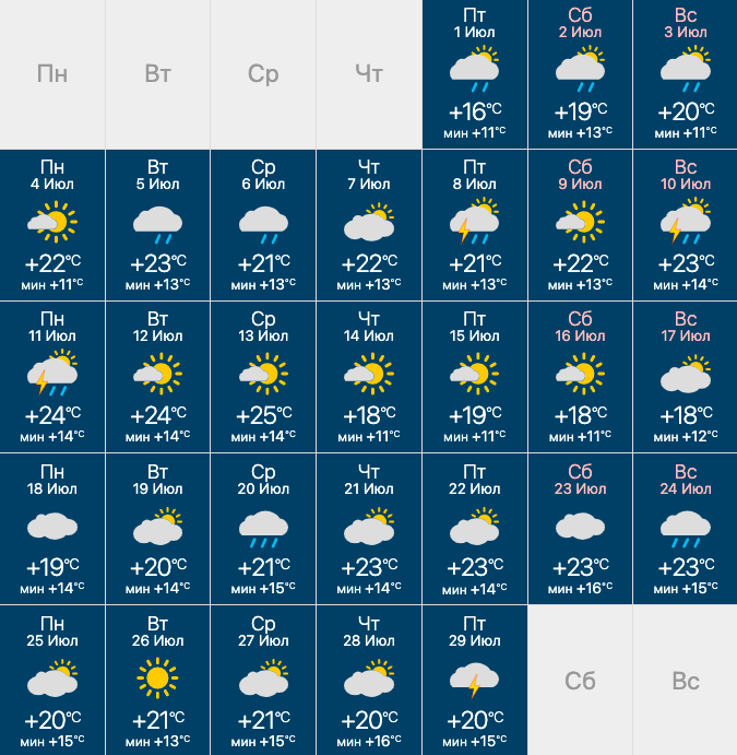 Погода июль нижний. Климат Новосибирск 2022. Прогноз погоды на июль 2022. Прогноз на июль. Погода на завтра.