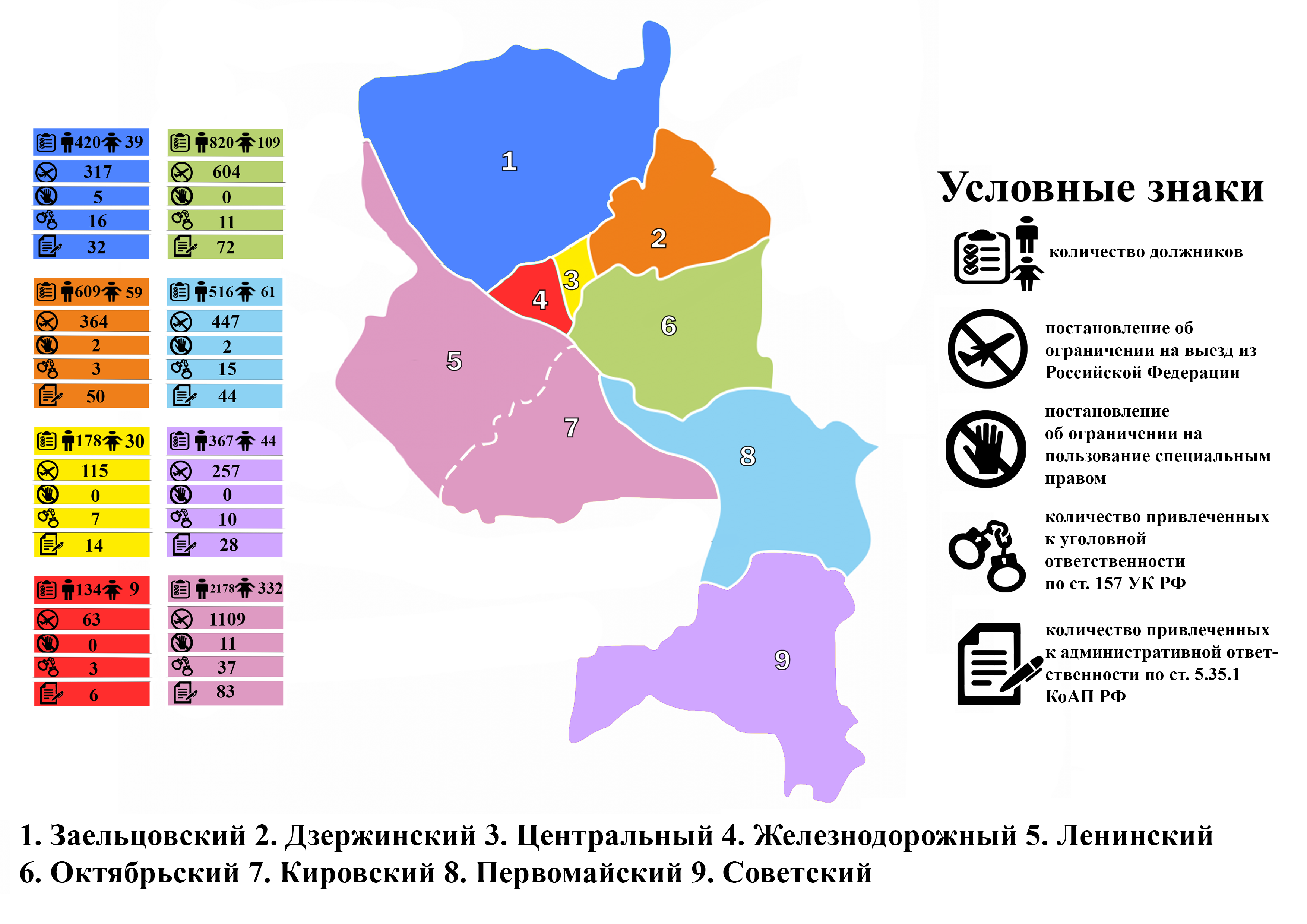 Районы НСК. Новосибирск районы города. Районы Новосибирска на карте. Карта Новосибирска по районам города. Районы на правом берегу новосибирска