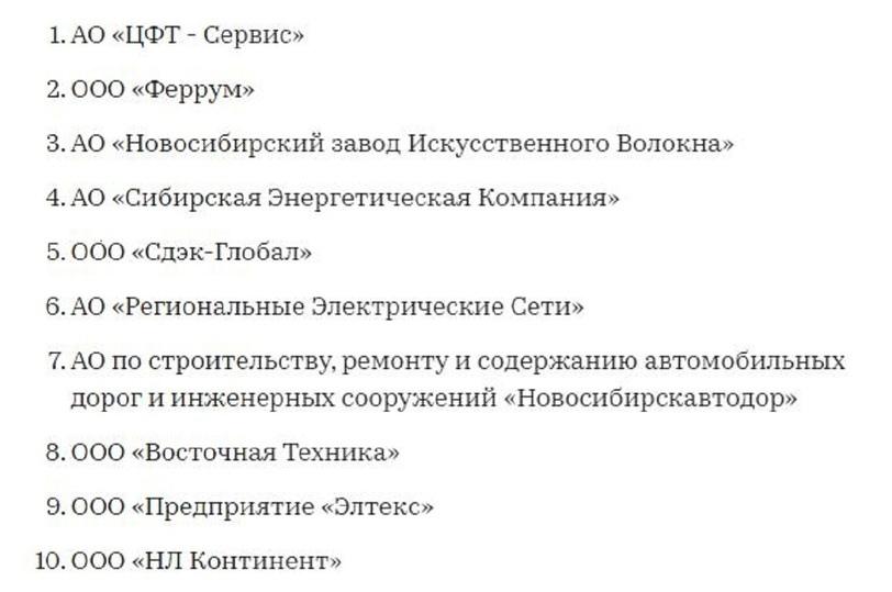 Фото Стала известна десятка самых богатых налогоплательщиков Новосибирской области 2