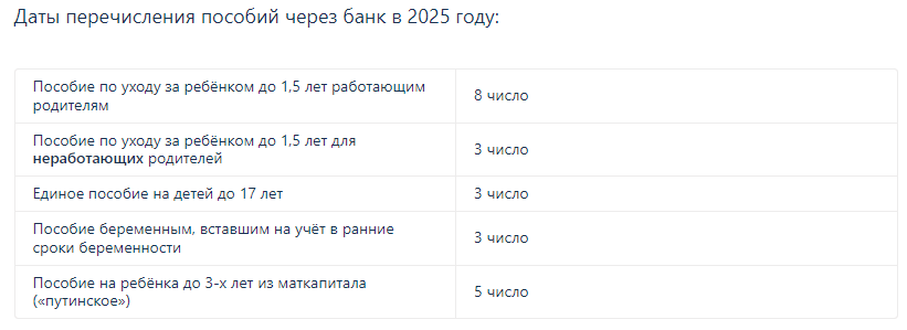 Фото График выплат детских пособий в марте 2025 года. Когда ожидать поступлений? 2 - Сиб.ФМ Фото График выплат детских пособий в марте 2025 года. Когда ожидать поступлений? 2