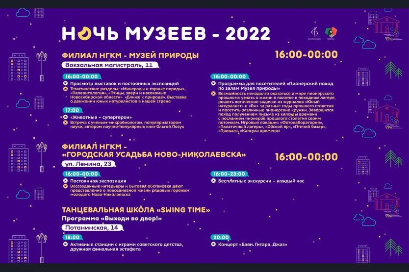 Фото В Новосибирске представлена полная программа «Ночи музеев-2022» 3