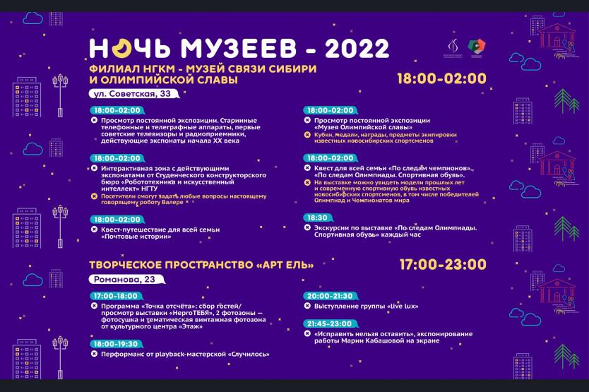 Фото В Новосибирске представлена полная программа «Ночи музеев-2022» 5