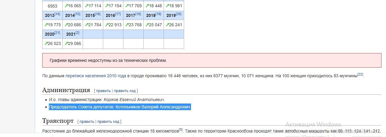 Фото Под Новосибирском общественник узнал о своём назначении главой Совета депутатов из Википедии 2