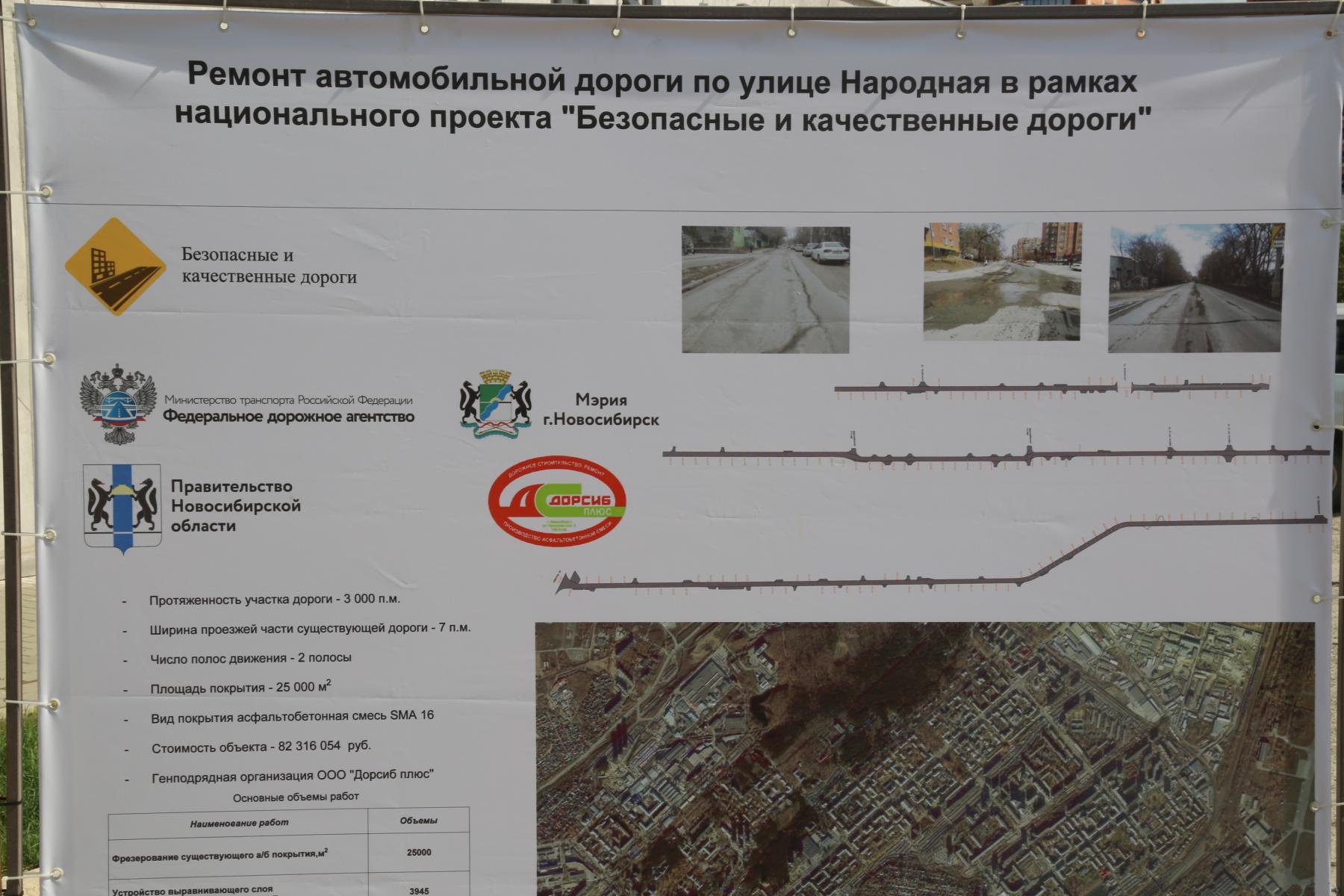 Фото Улицы Народную и Ипподромскую отремонтируют в 2023 году 2