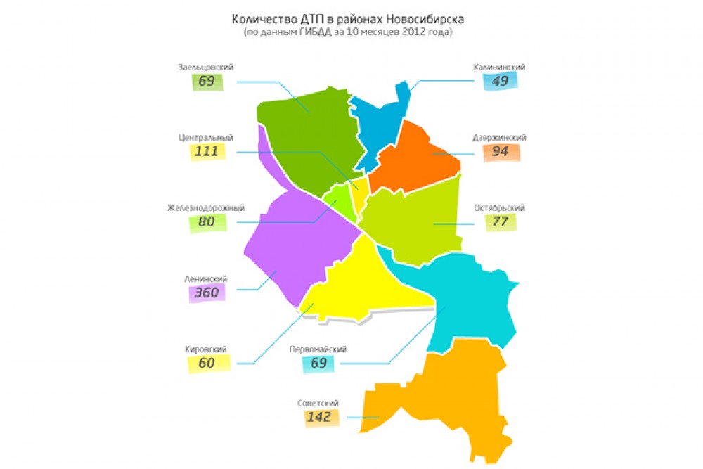 Районы на правом берегу новосибирска. Карта Новосибирска по районам. Новосибирск районы города на карте. Карта районов Новосибирска с районами. Карта Новосибирска с районами карта Новосибирска с районами.
